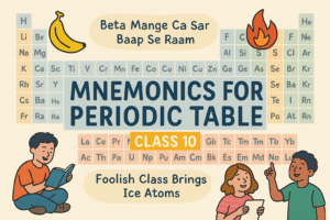 Colorful illustration with mnemonic phrases for the periodic table